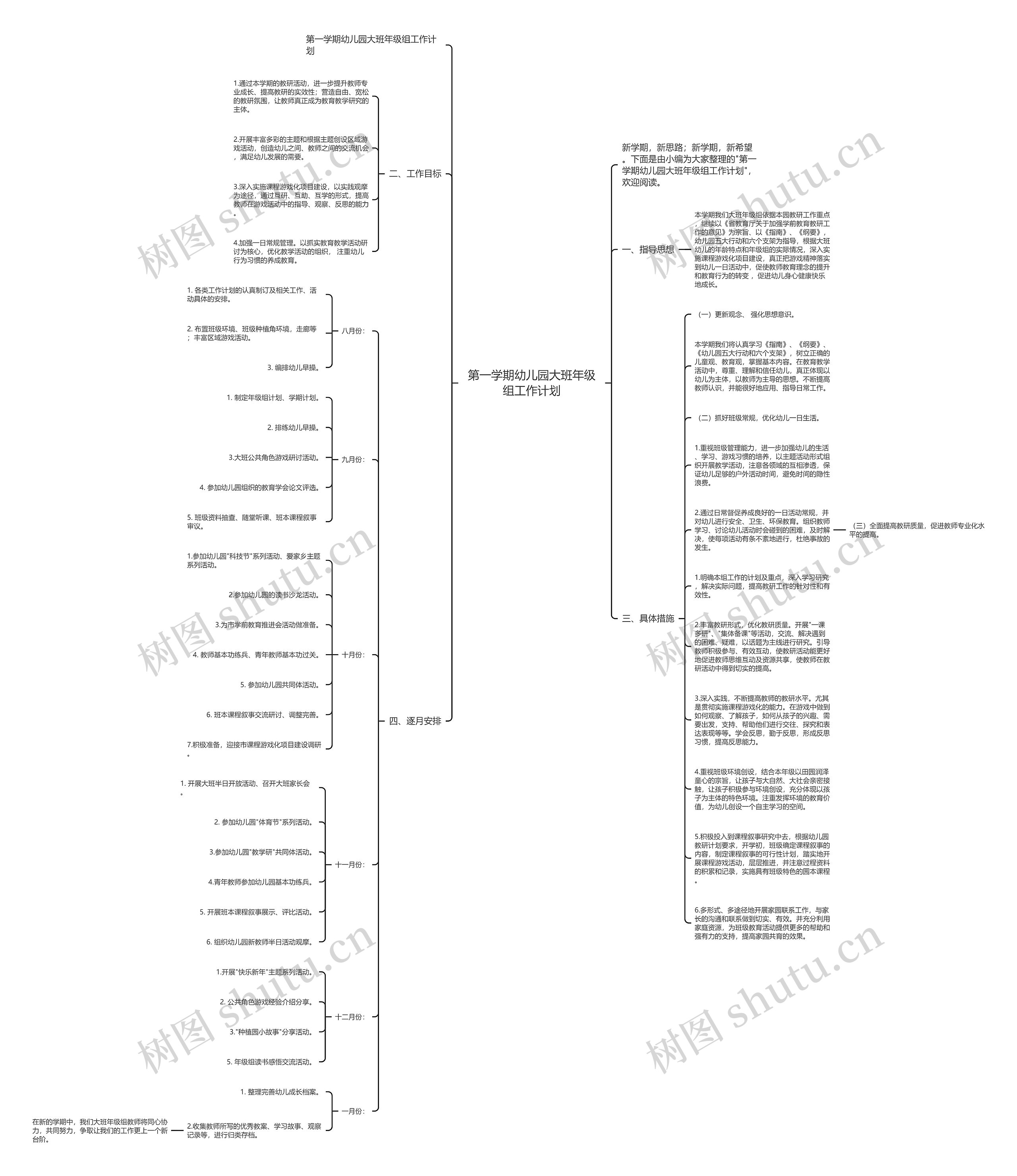 第一学期幼儿园大班年级组工作计划思维导图