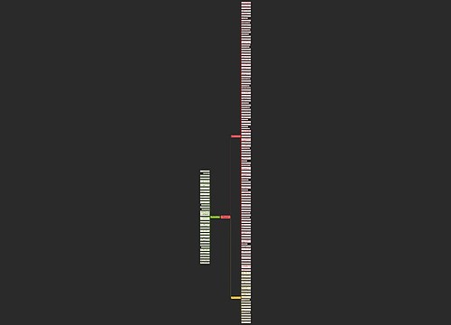 关于美食的句子英文怎么说精选157句