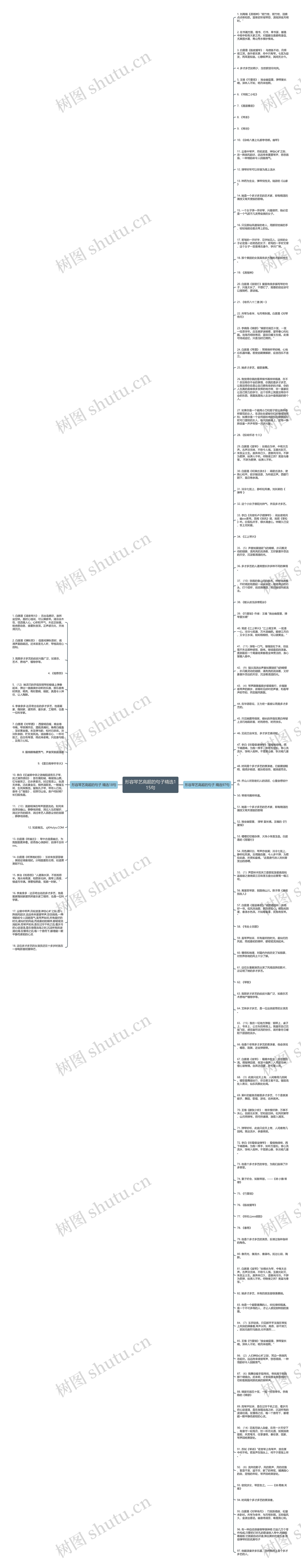 形容琴艺高超的句子精选115句思维导图