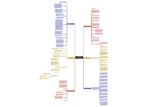 2023总经理助理工作计划1000字精选