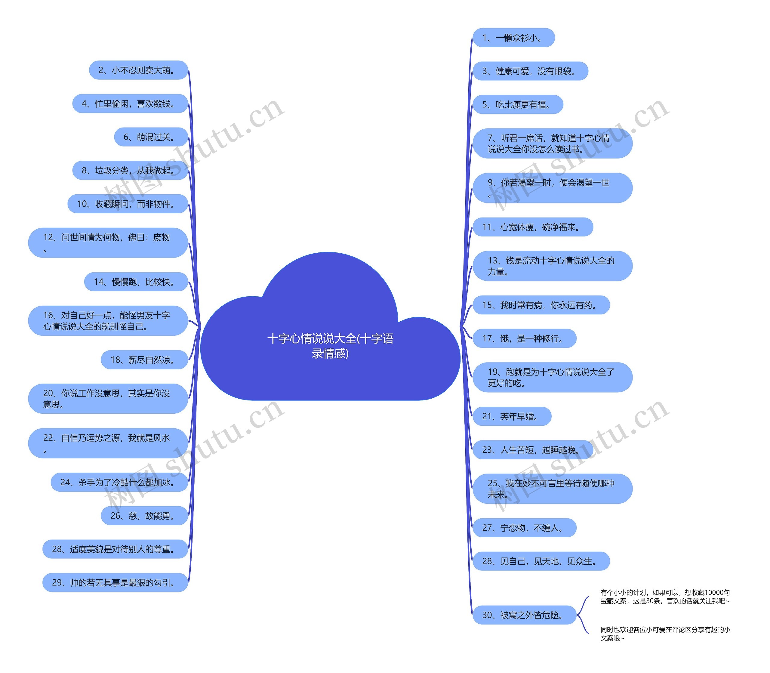 十字心情说说大全(十字语录情感) 十字心情说说大全(十字语录情感)