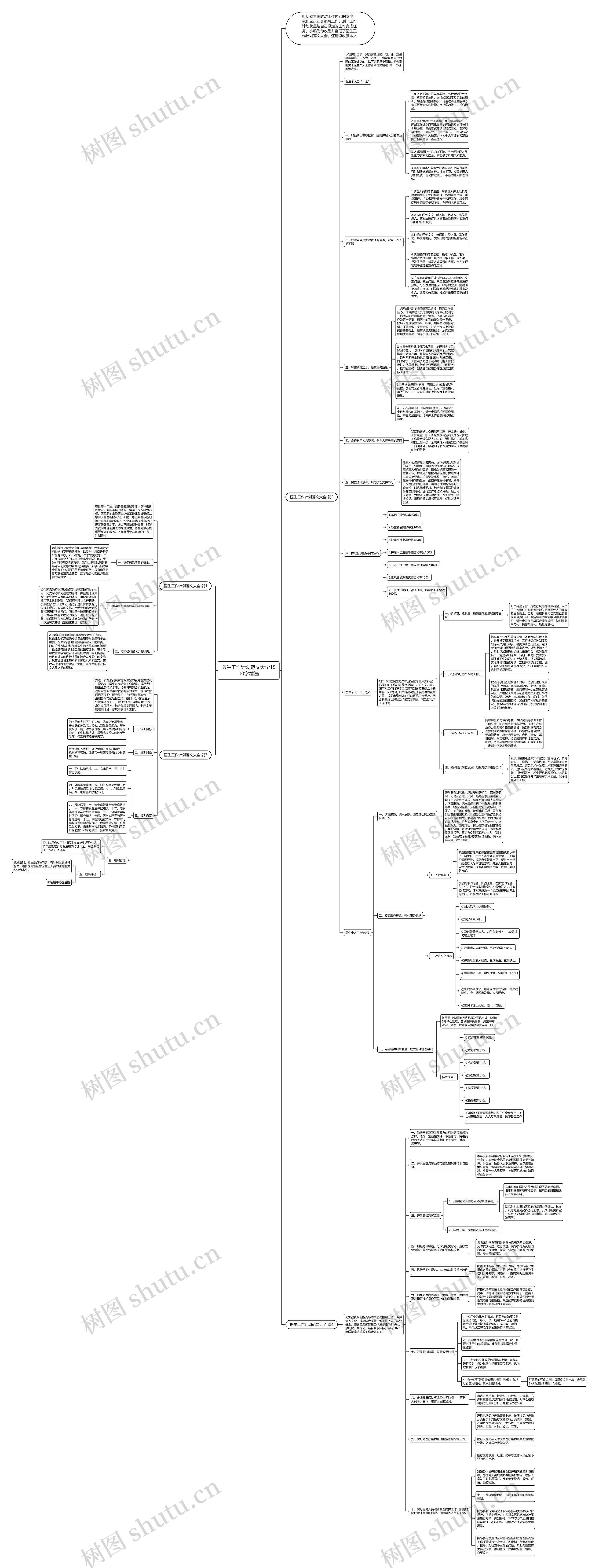 医生工作计划范文大全1500字精选