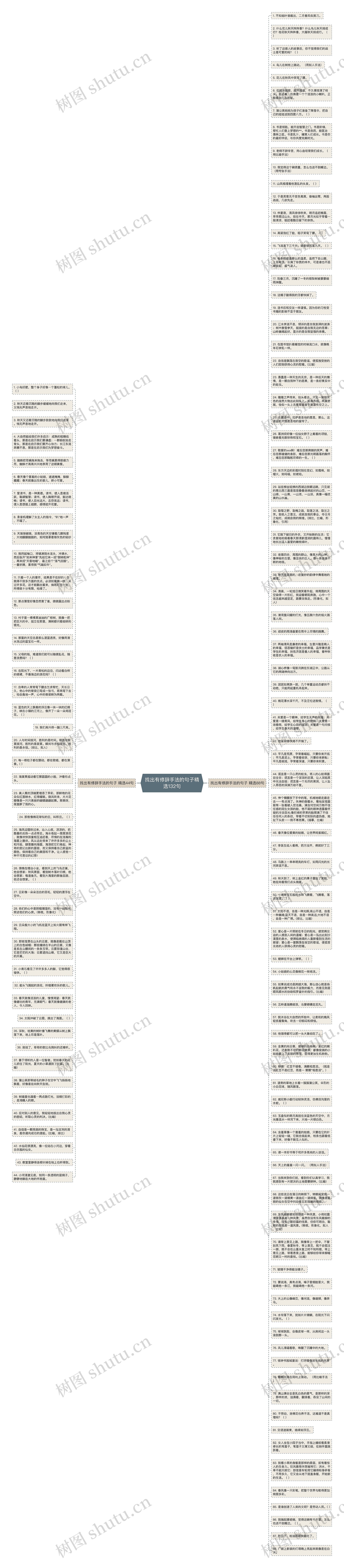 找出有修辞手法的句子精选132句思维导图