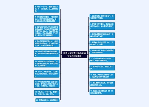 爱情句子短语【励志爱情句子英文短语】