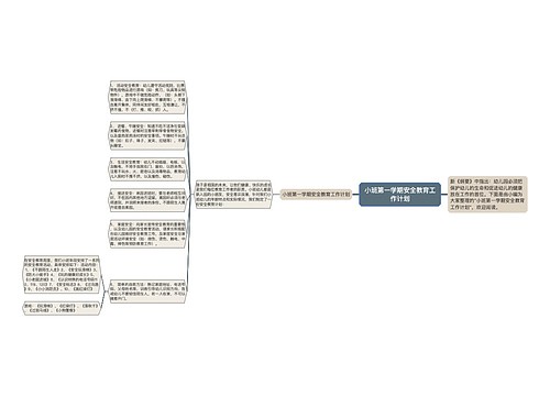 小班第一学期安全教育工作计划