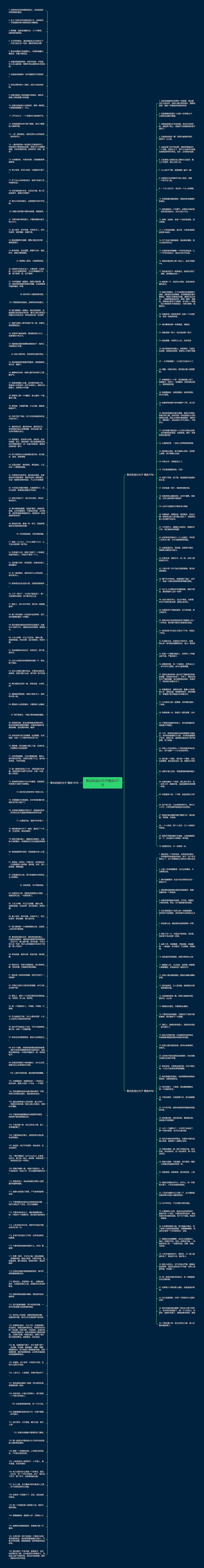 聚会的逗比句子精选257句思维导图