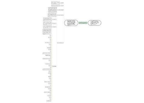 小学学校安全工作计划书