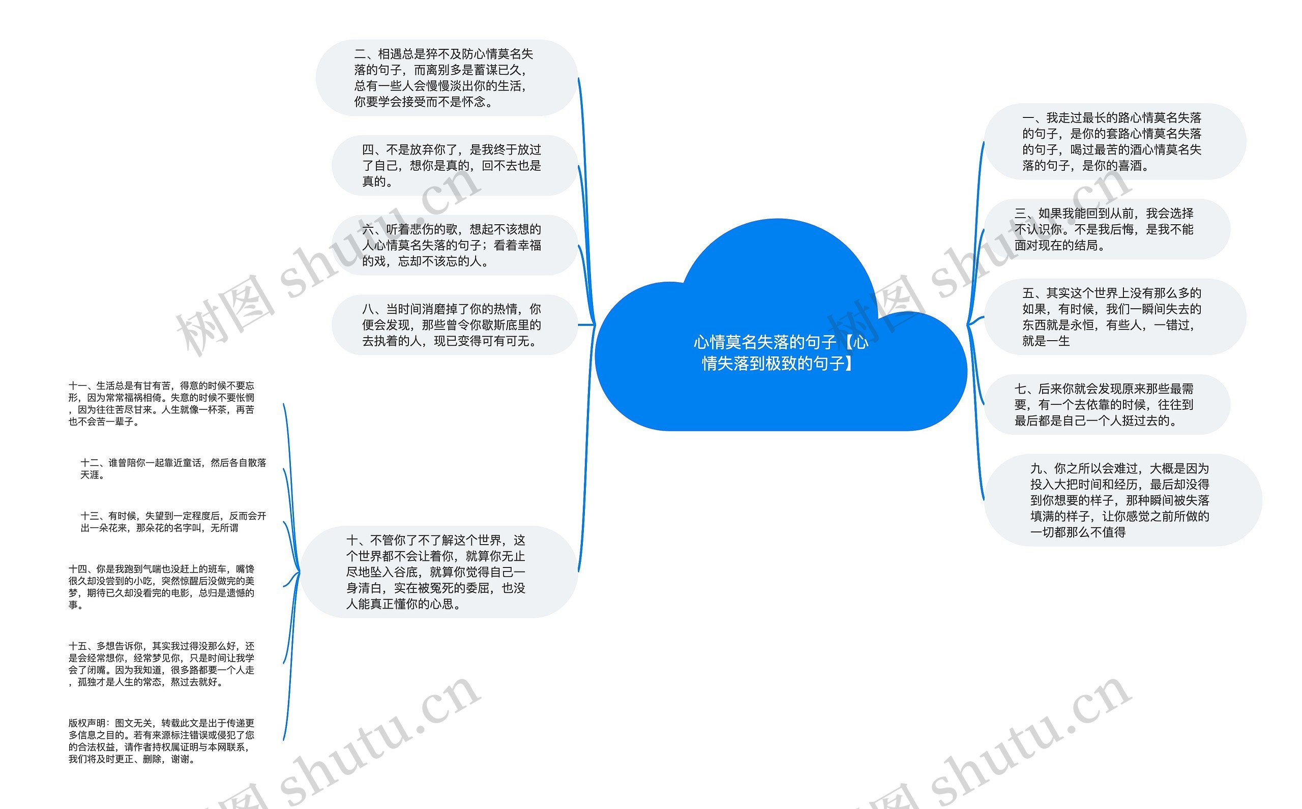 心情莫名失落的句子【心情失落到极致的句子】