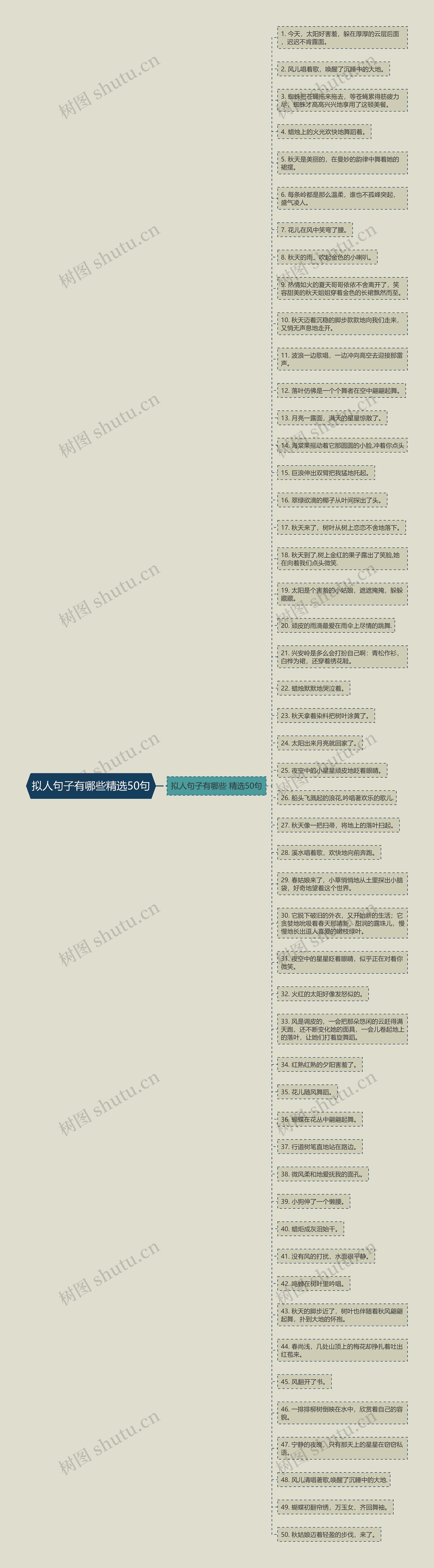 拟人句子有哪些精选50句