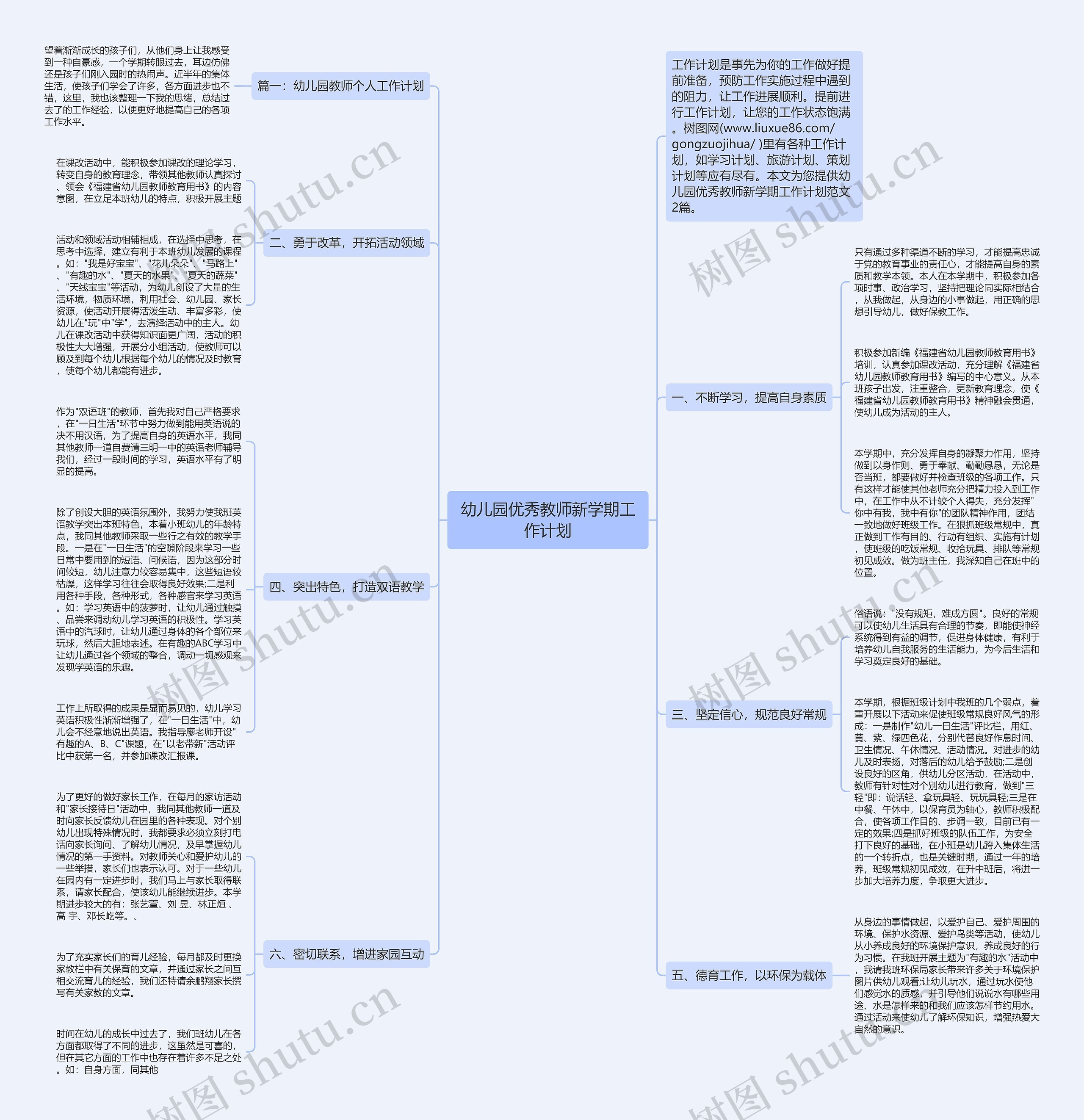 幼儿园优秀教师新学期工作计划思维导图