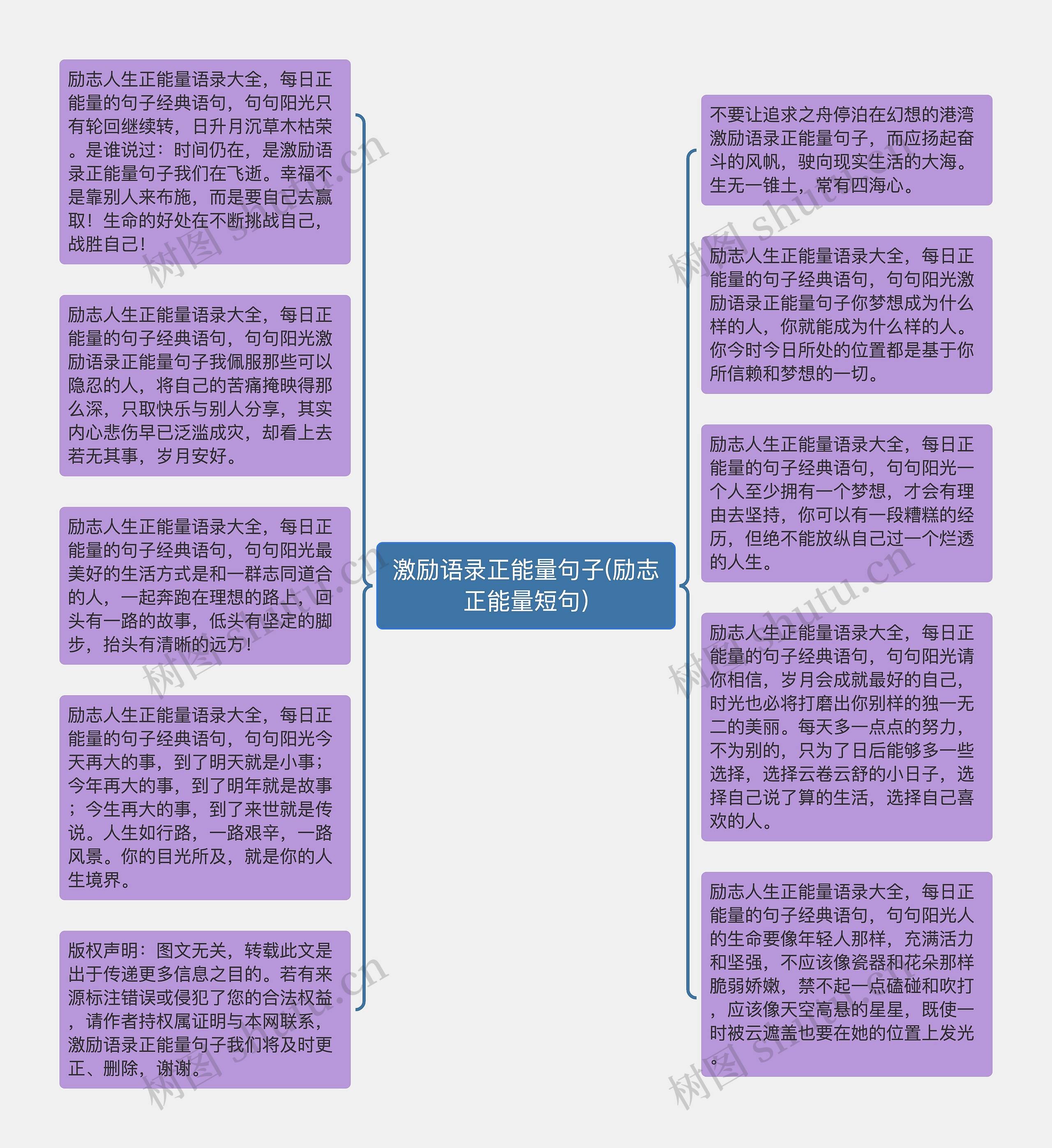 激励语录正能量句子(励志正能量短句)