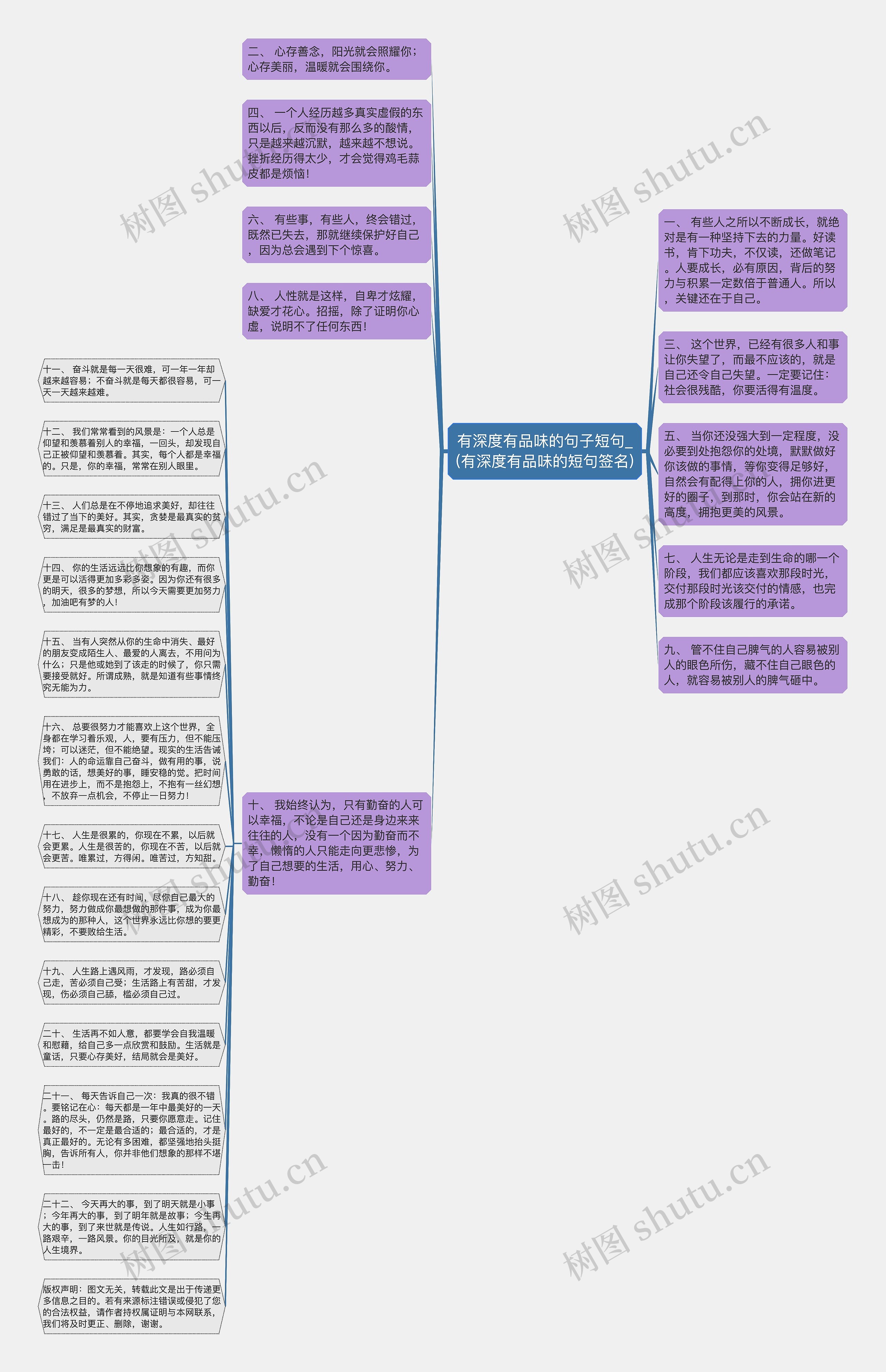 有深度有品味的句子短句_(有深度有品味的短句签名)