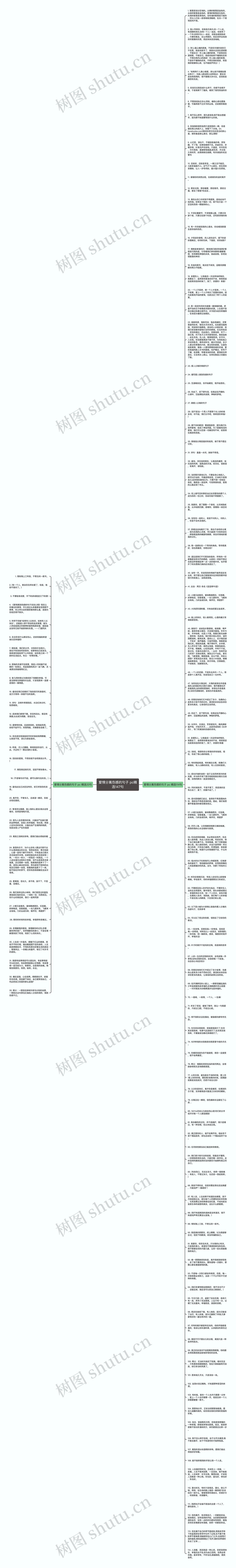 爱情分离伤感的句子 pc精选147句思维导图