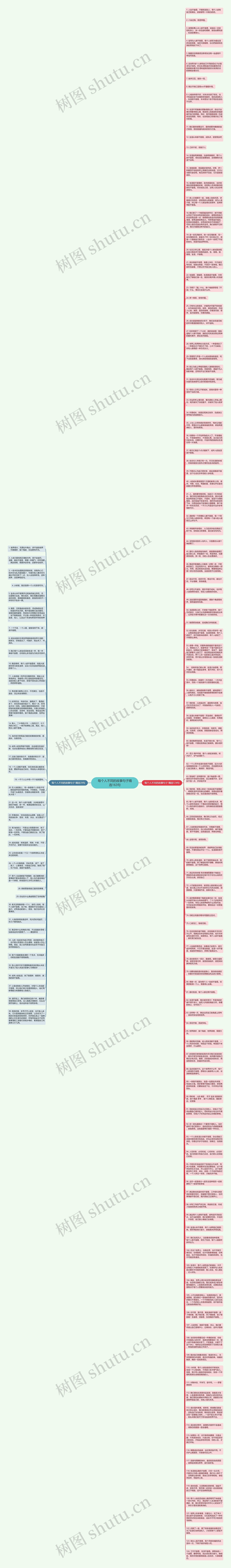 每个人不同的故事句子精选163句思维导图