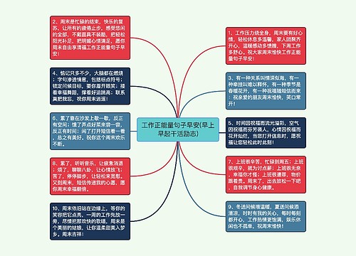 工作正能量句子早安(早上早起干活励志)