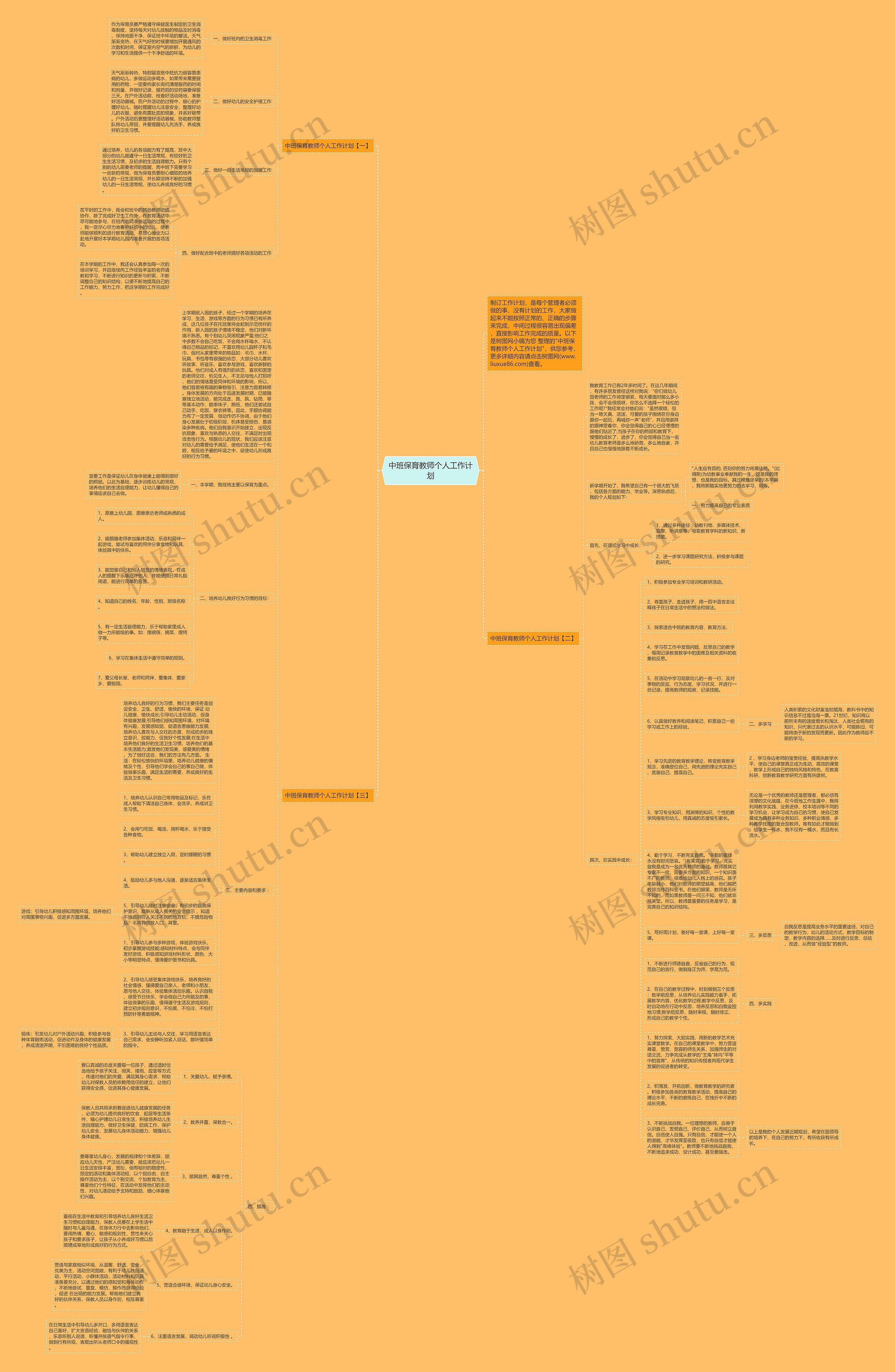 中班保育教师个人工作计划思维导图