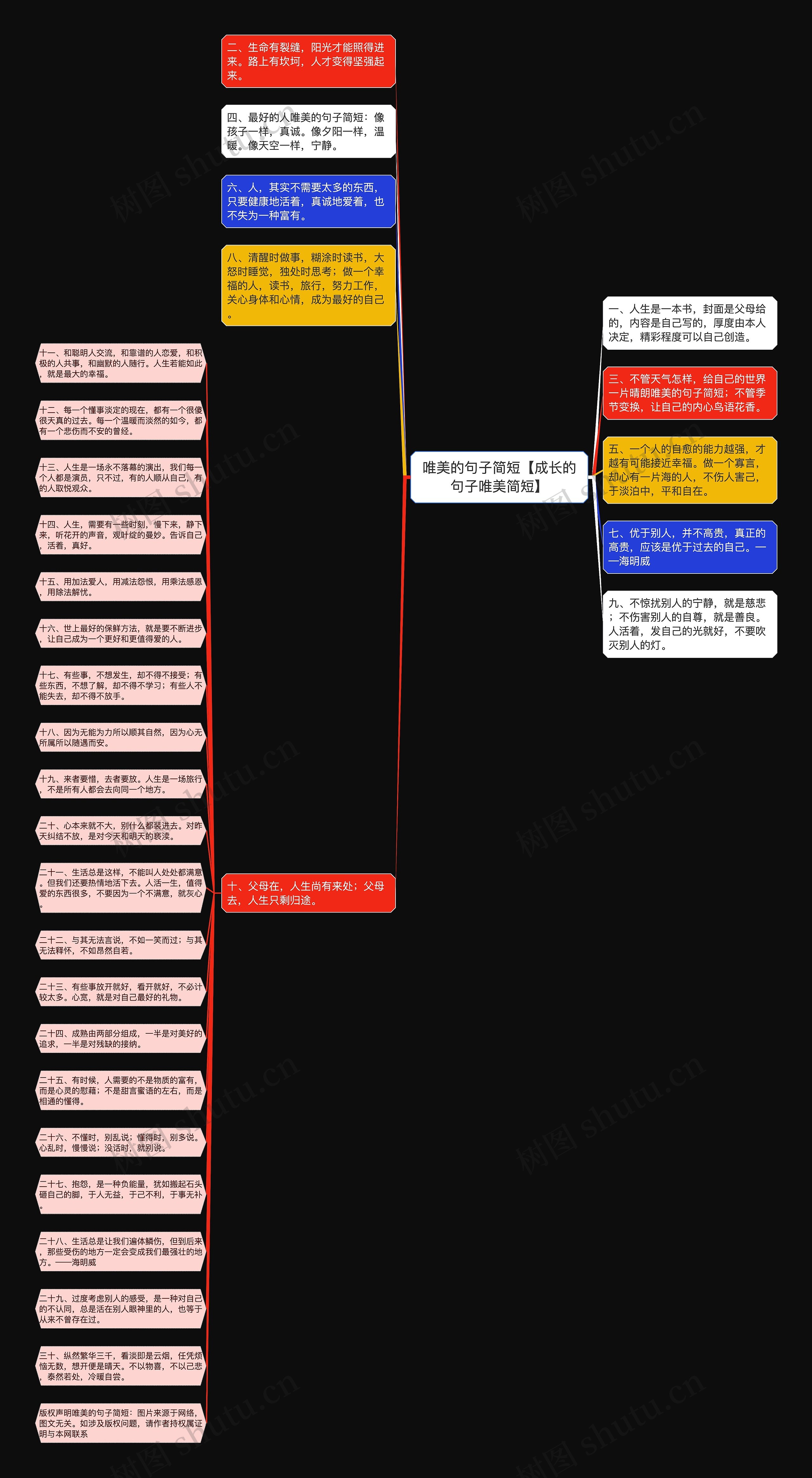 唯美的句子简短【成长的句子唯美简短】