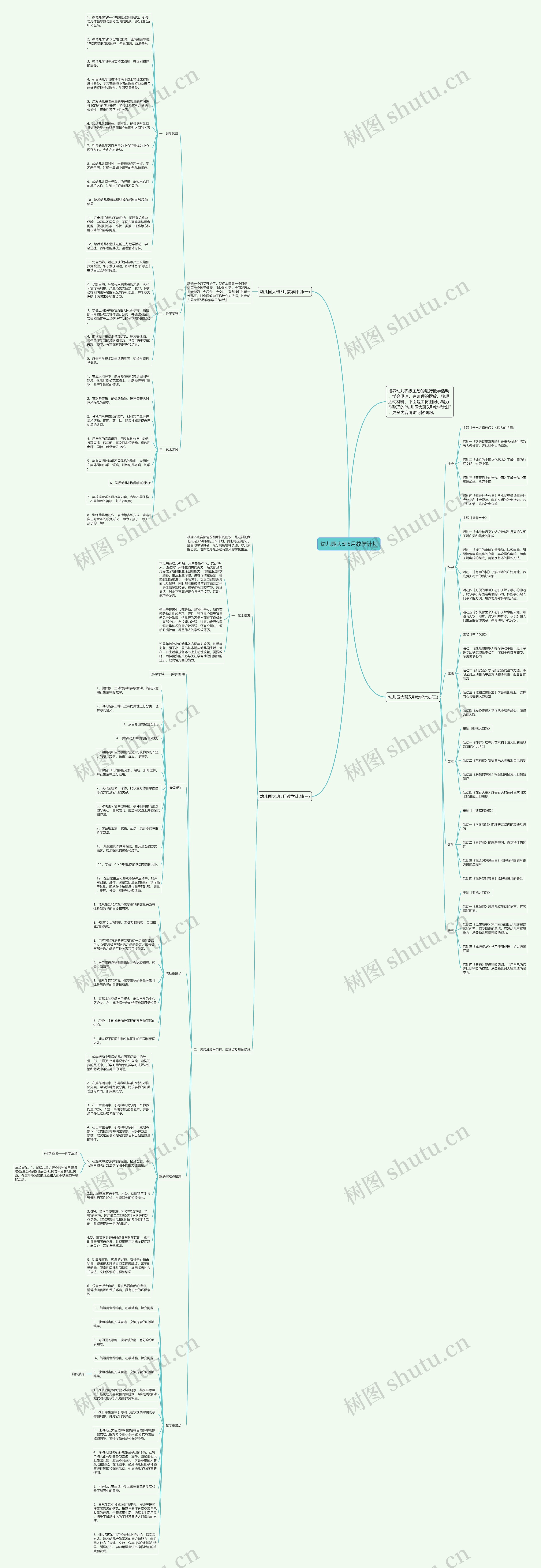 幼儿园大班5月教学计划思维导图