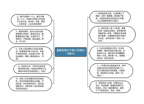 最新哲理句子图片(哲理文字图片)