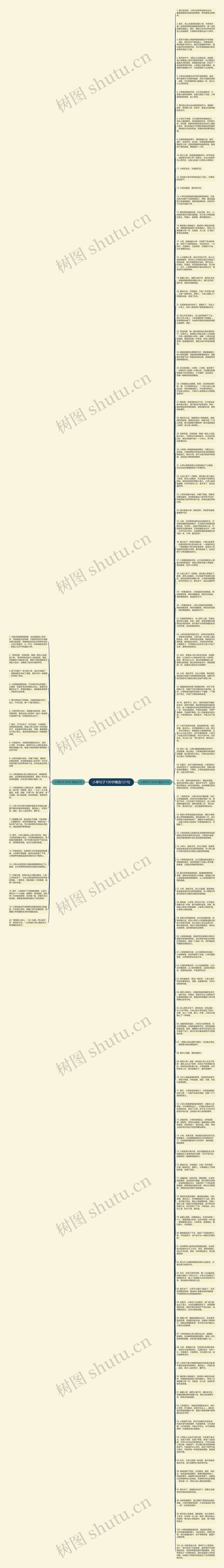 小草句子100字精选121句