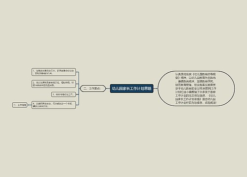 幼儿园家长工作计划思路