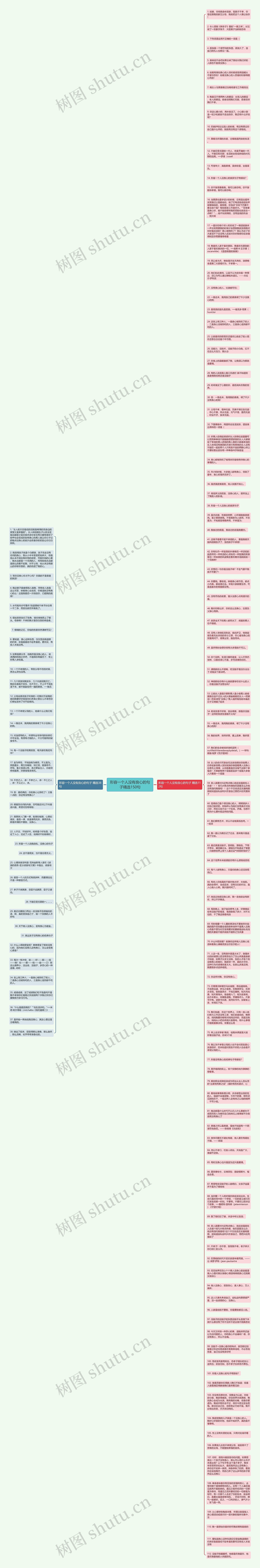 形容一个人没有良心的句子精选150句思维导图