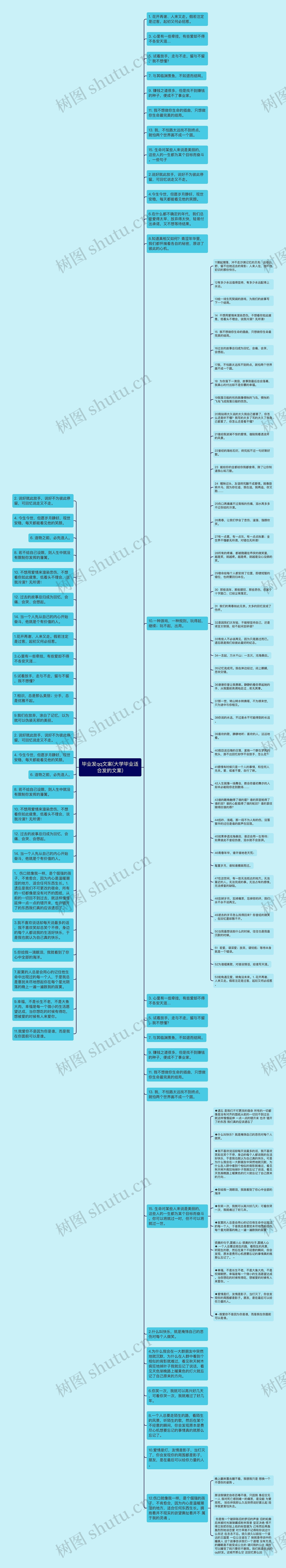 毕业发qq文案(大学毕业适合发的文案)