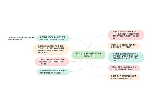 我爱你情话(一段简短而深情的告白)