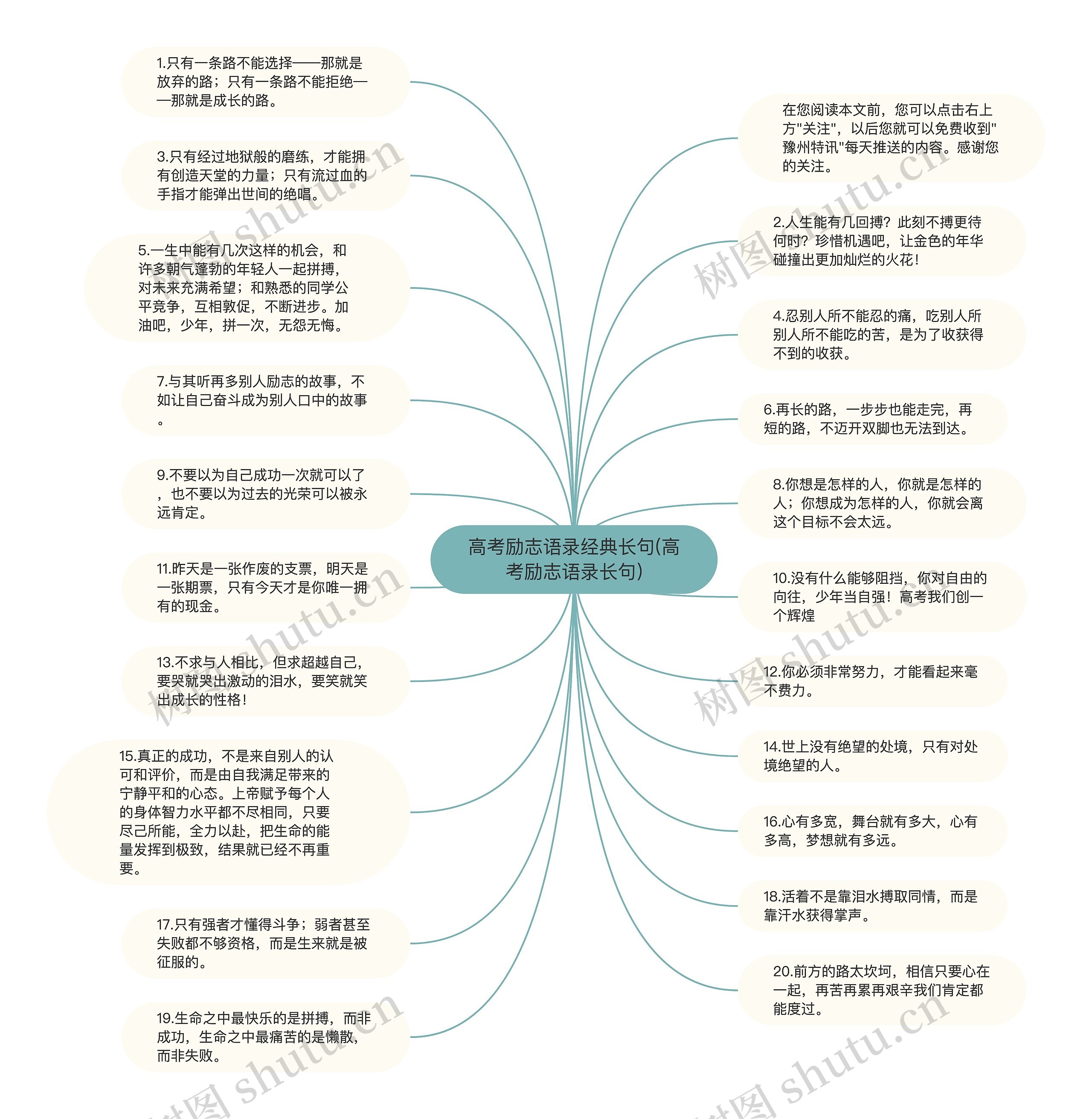 高考励志语录经典长句(高考励志语录长句)