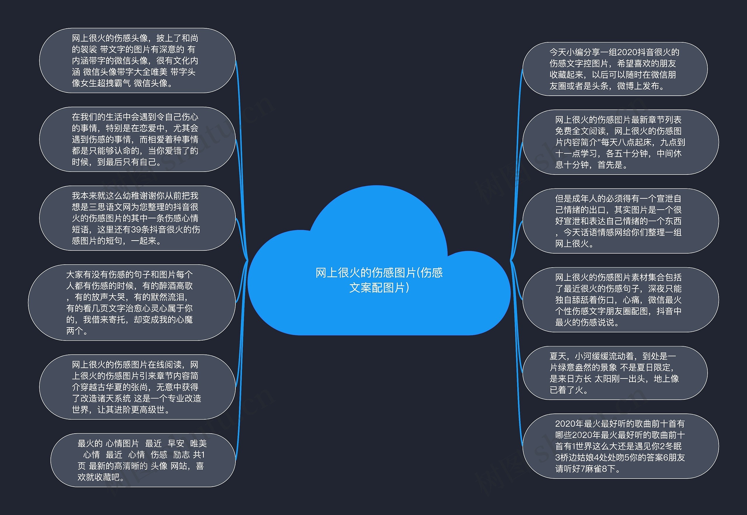 网上很火的伤感图片(伤感文案配图片)