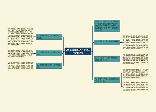 2018年医院妇产科护理工作计划范文