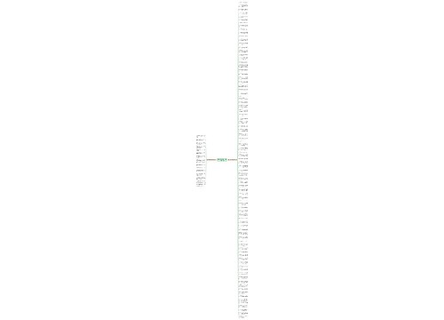 祝福的说说句子大全下载精选100句