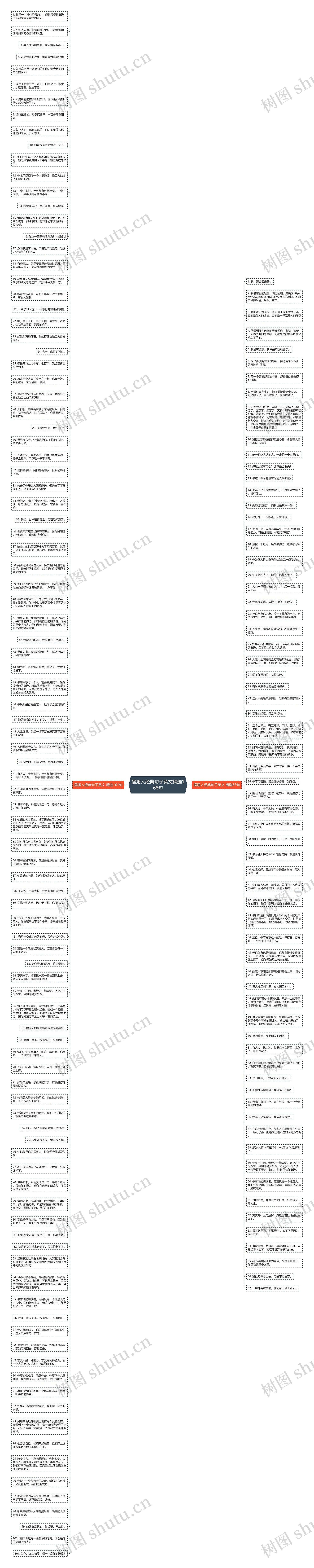 摆渡人经典句子英文精选168句思维导图