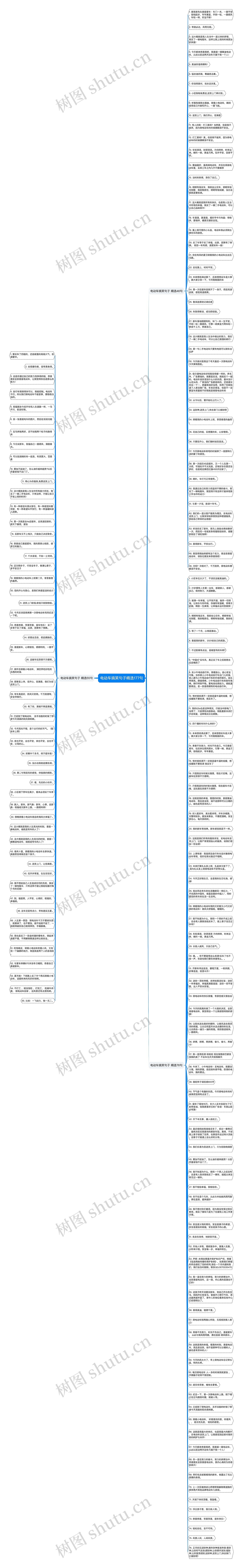 电动车搞笑句子精选177句思维导图