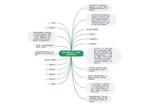 有关心情的句子十个(描写心情好的诗句)