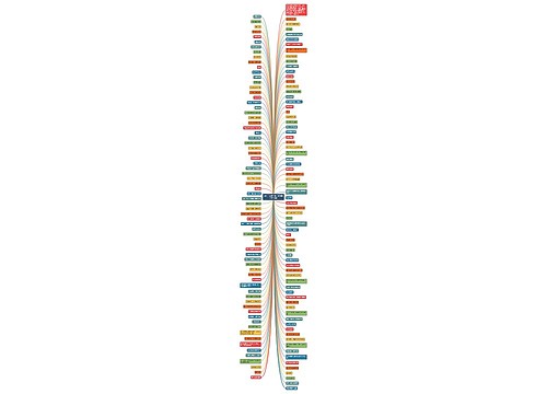 热门正能量文案【正能量文艺文案】