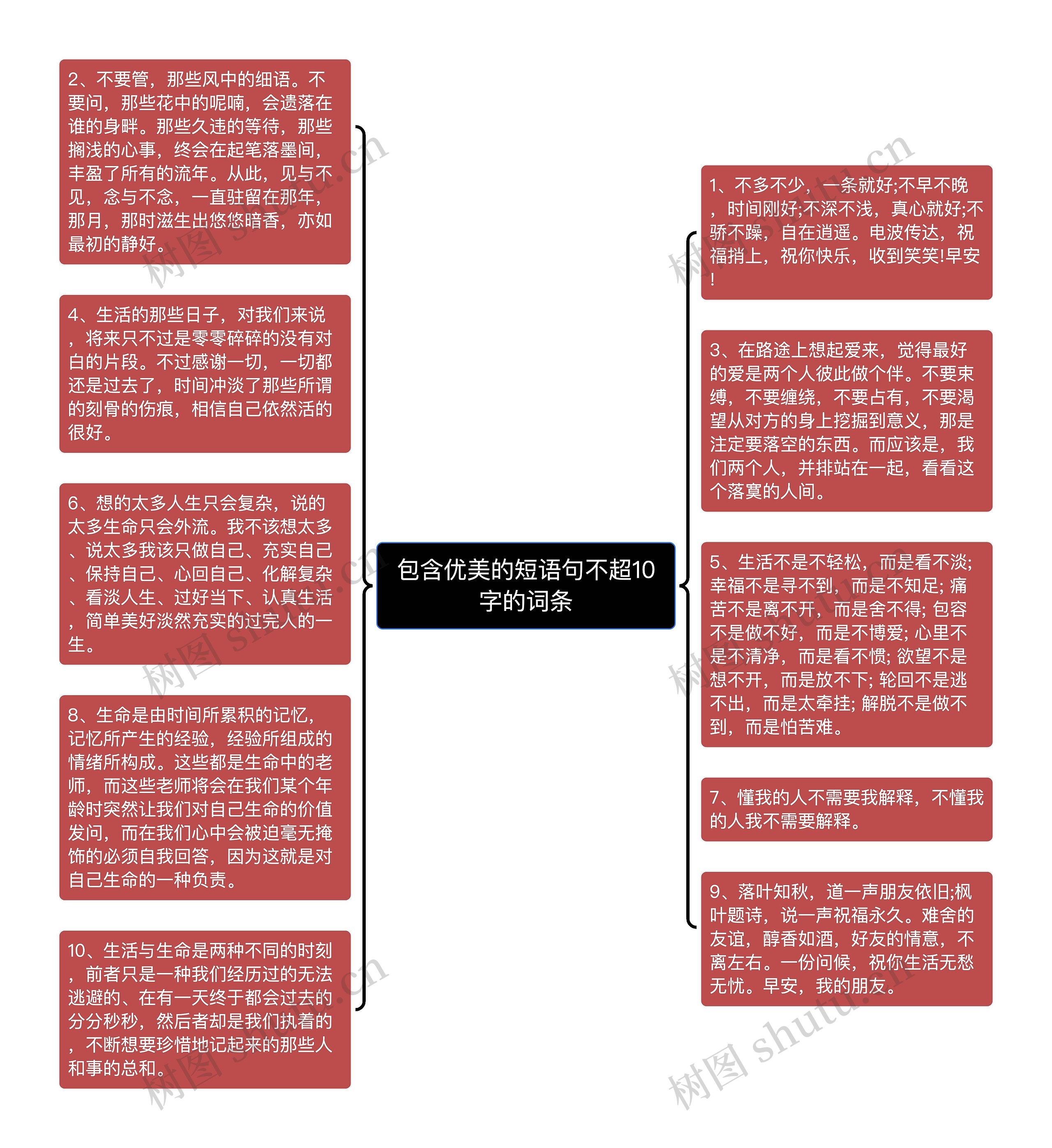 包含优美的短语句不超10字的词条