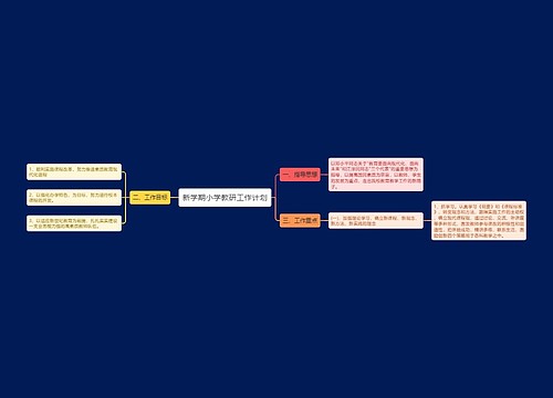 新学期小学教研工作计划