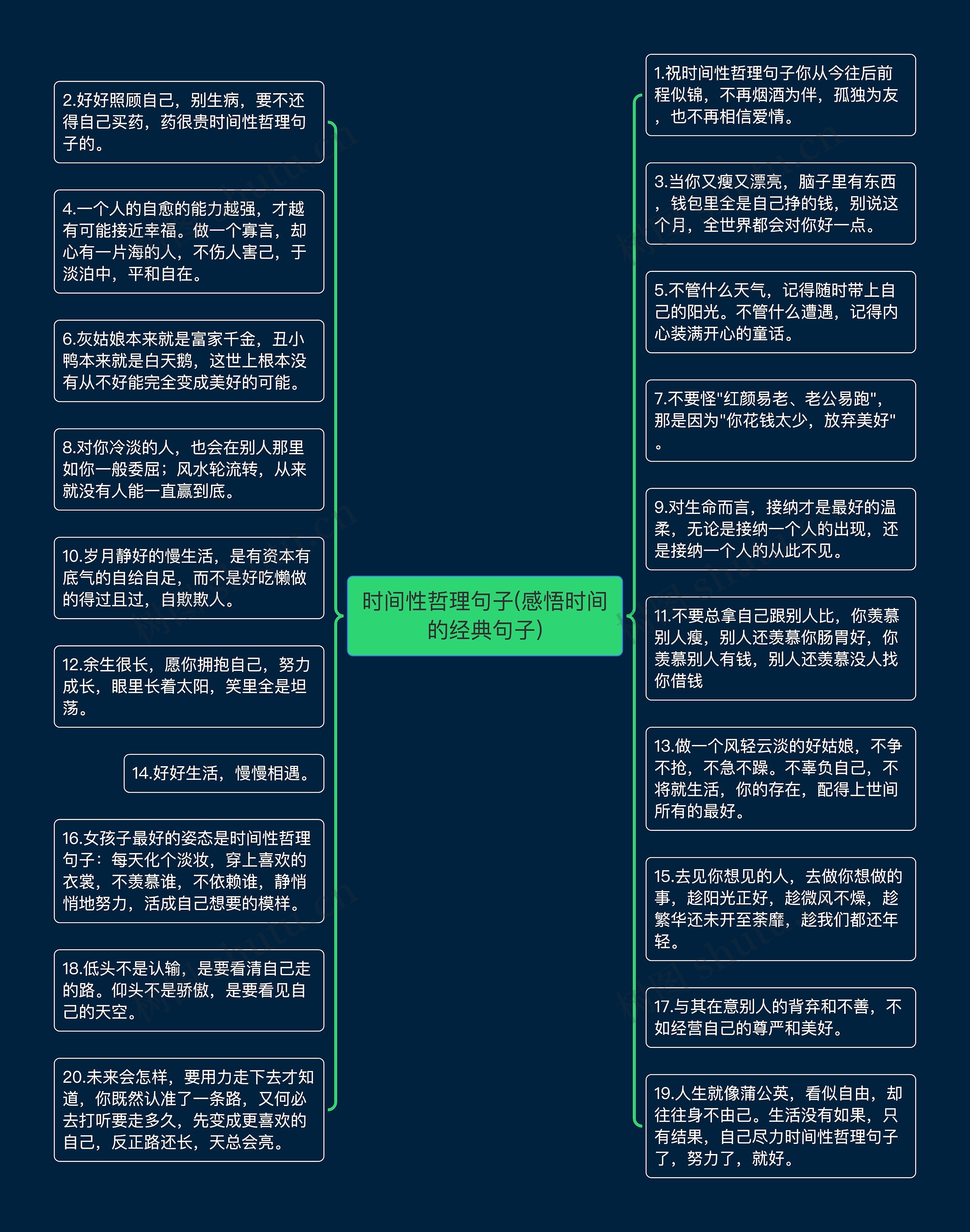 时间性哲理句子(感悟时间的经典句子)