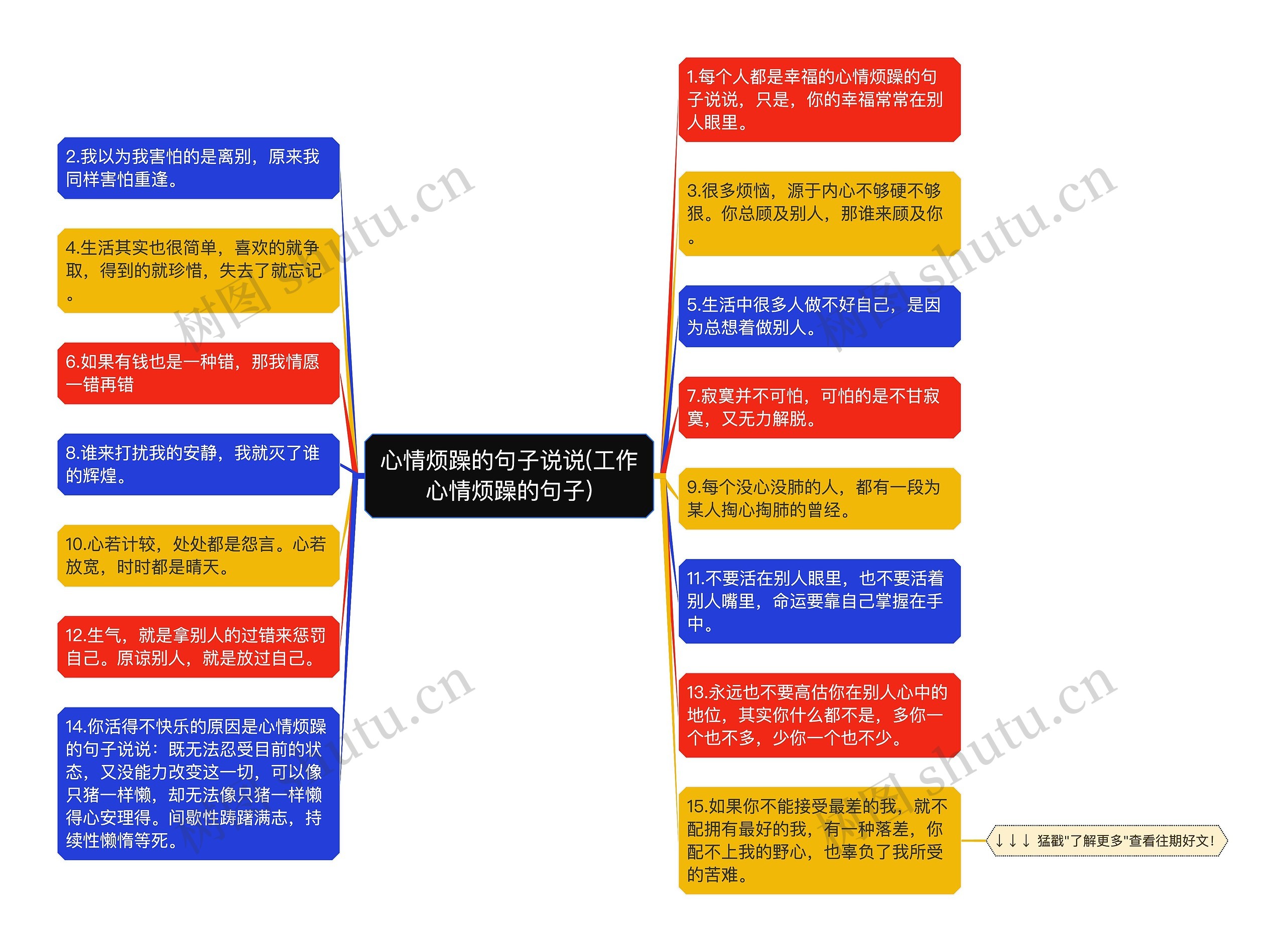 心情烦躁的句子说说(工作心情烦躁的句子)