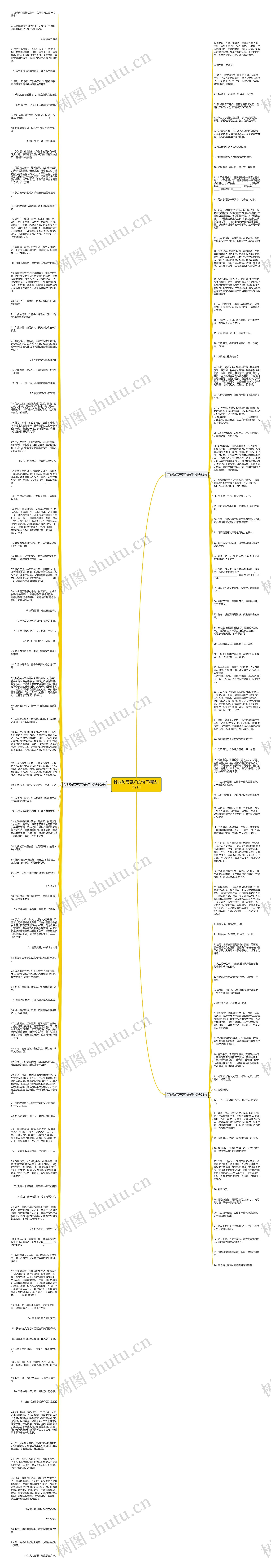 我能防写更好的句子精选177句思维导图