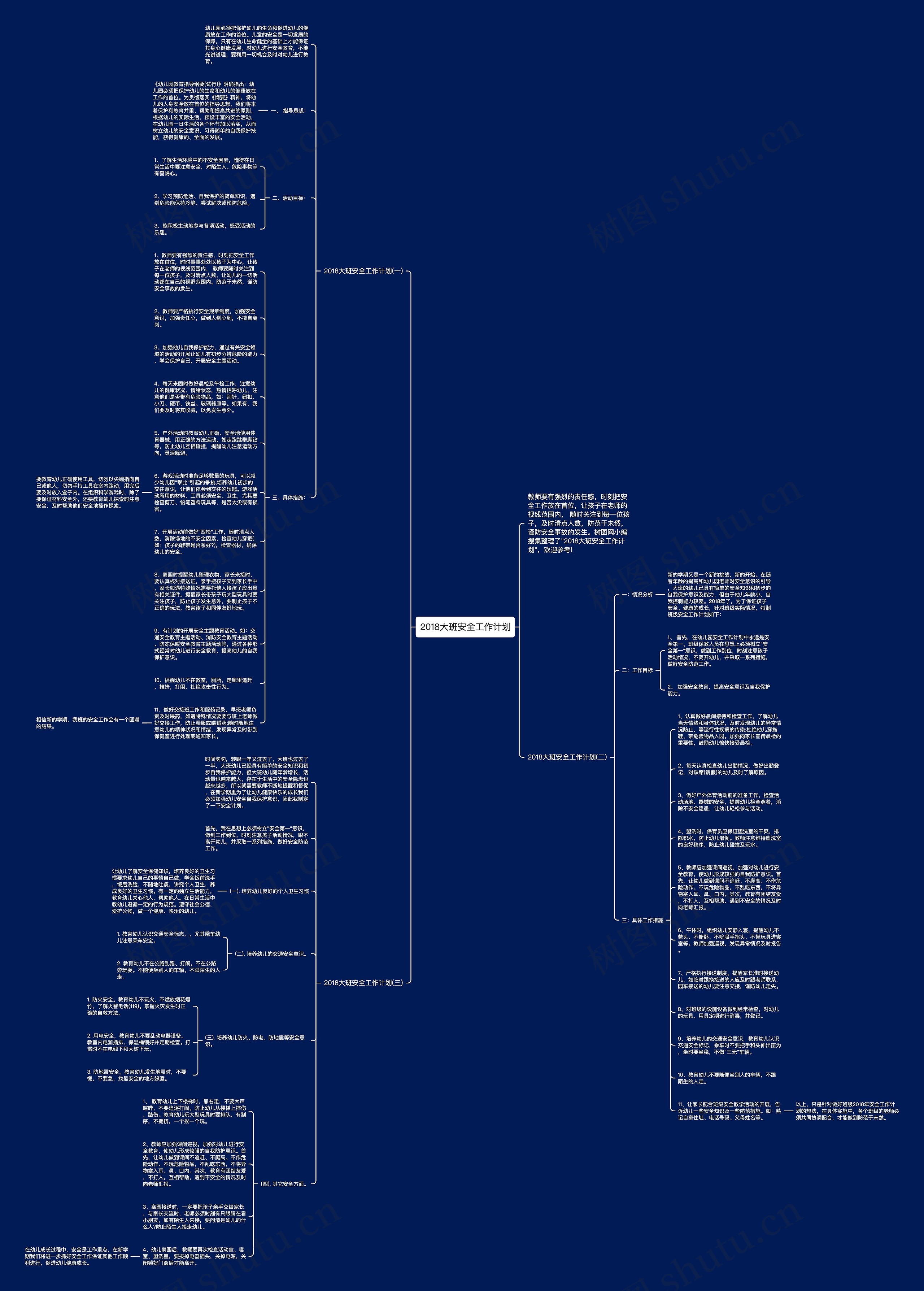 2018大班安全工作计划思维导图