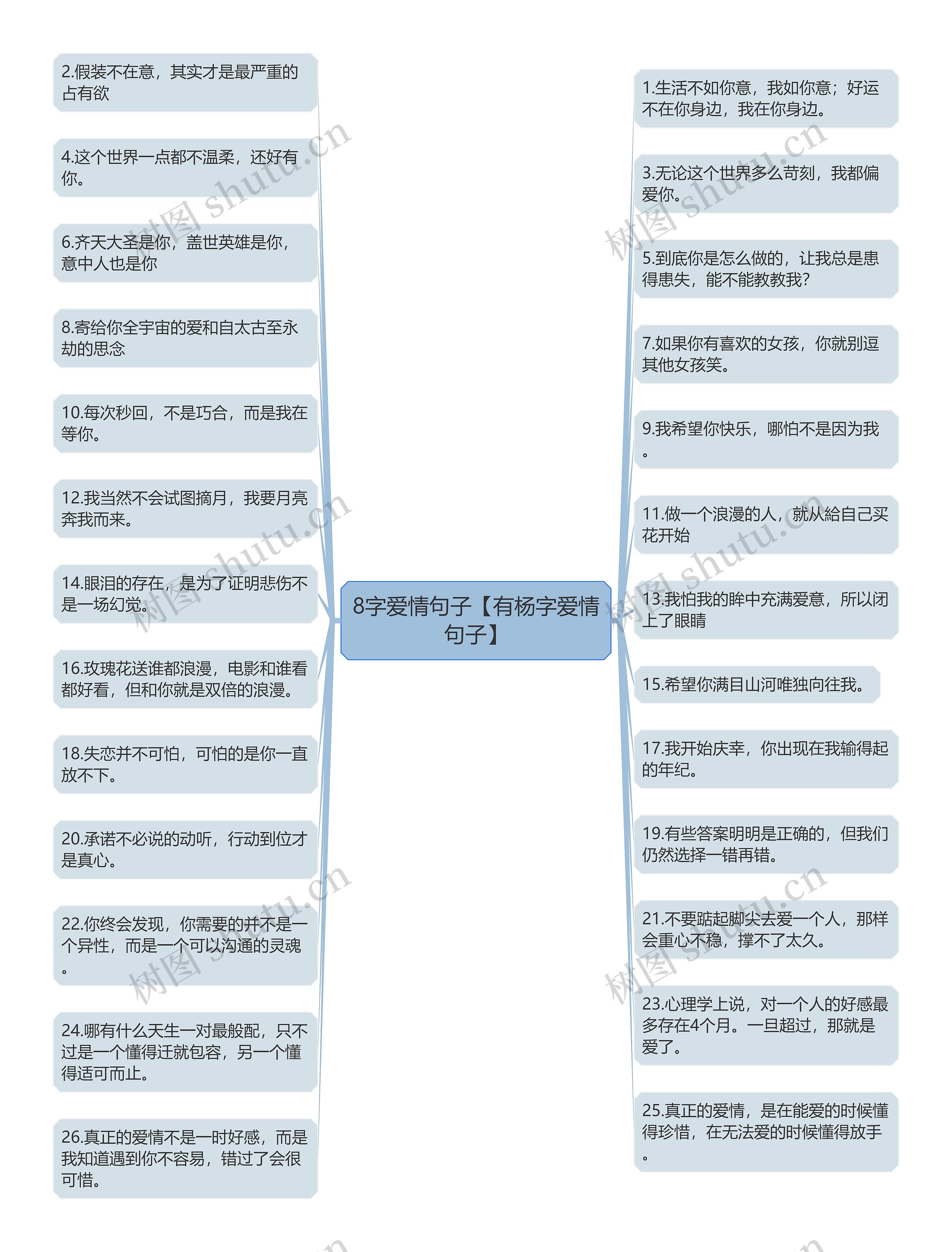 8字爱情句子【有杨字爱情句子】