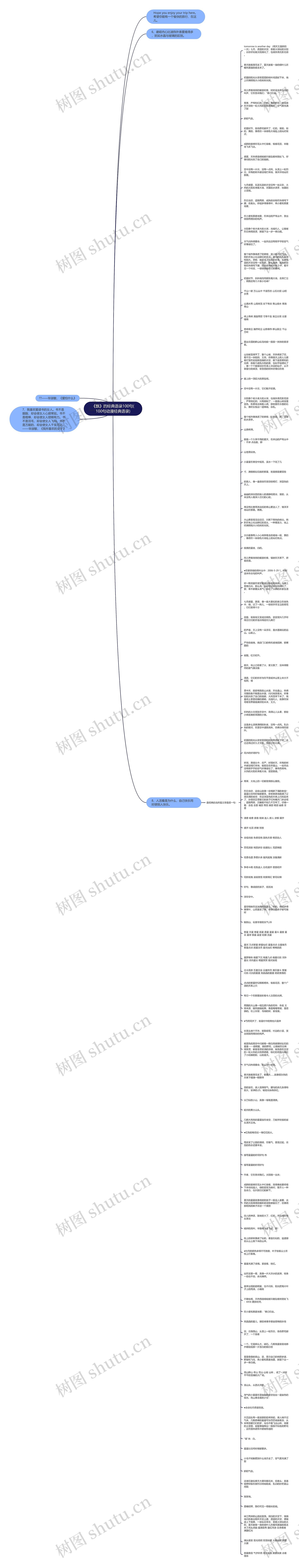 《飘》的经典语录100句(100句动漫经典语录)思维导图