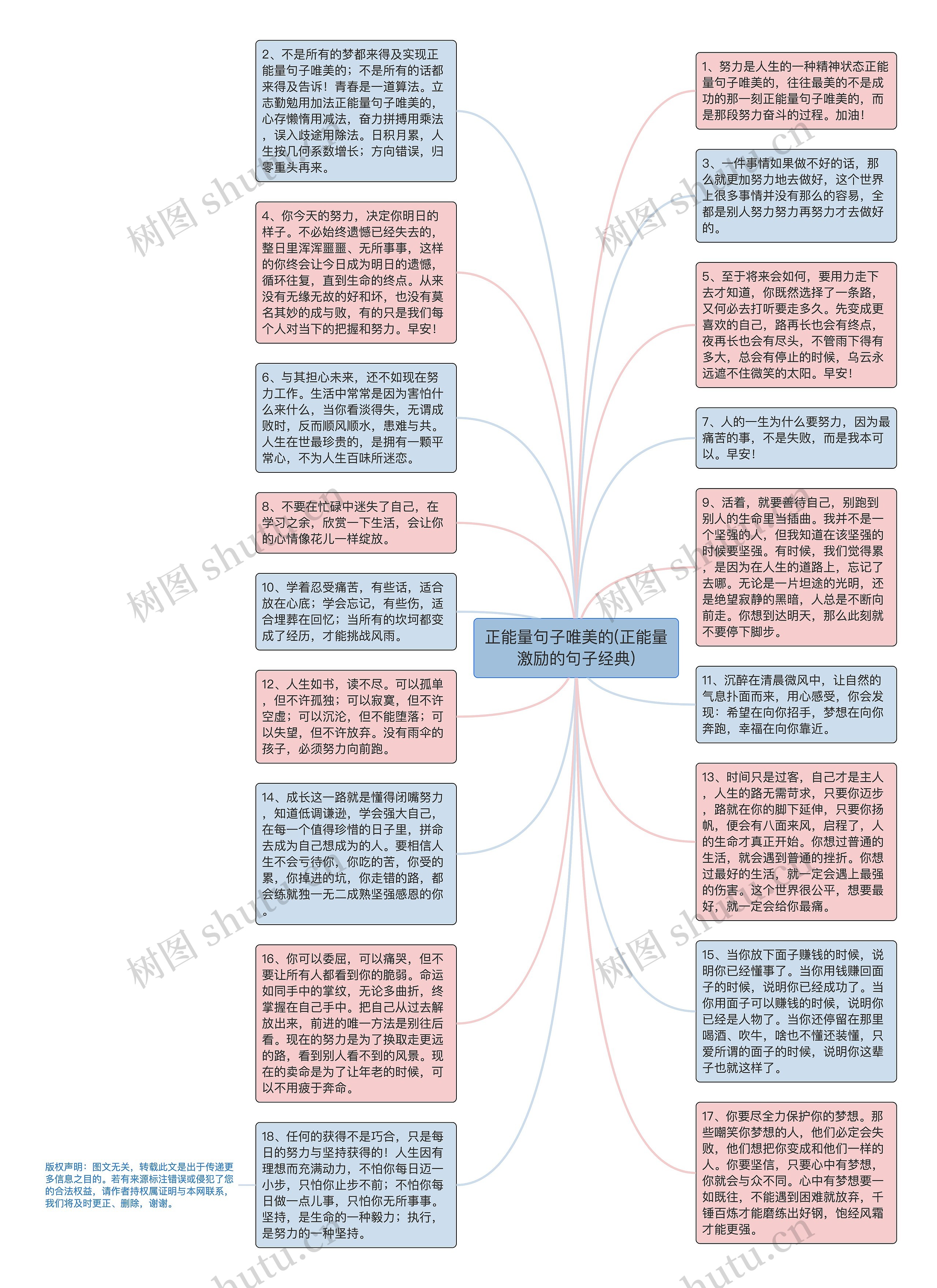 正能量句子唯美的(正能量激励的句子经典)