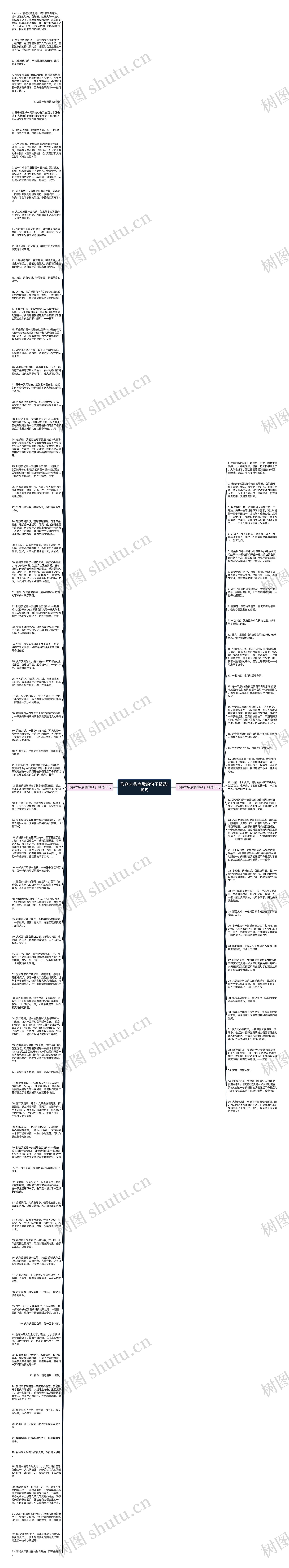 形容火柴点燃的句子精选118句思维导图