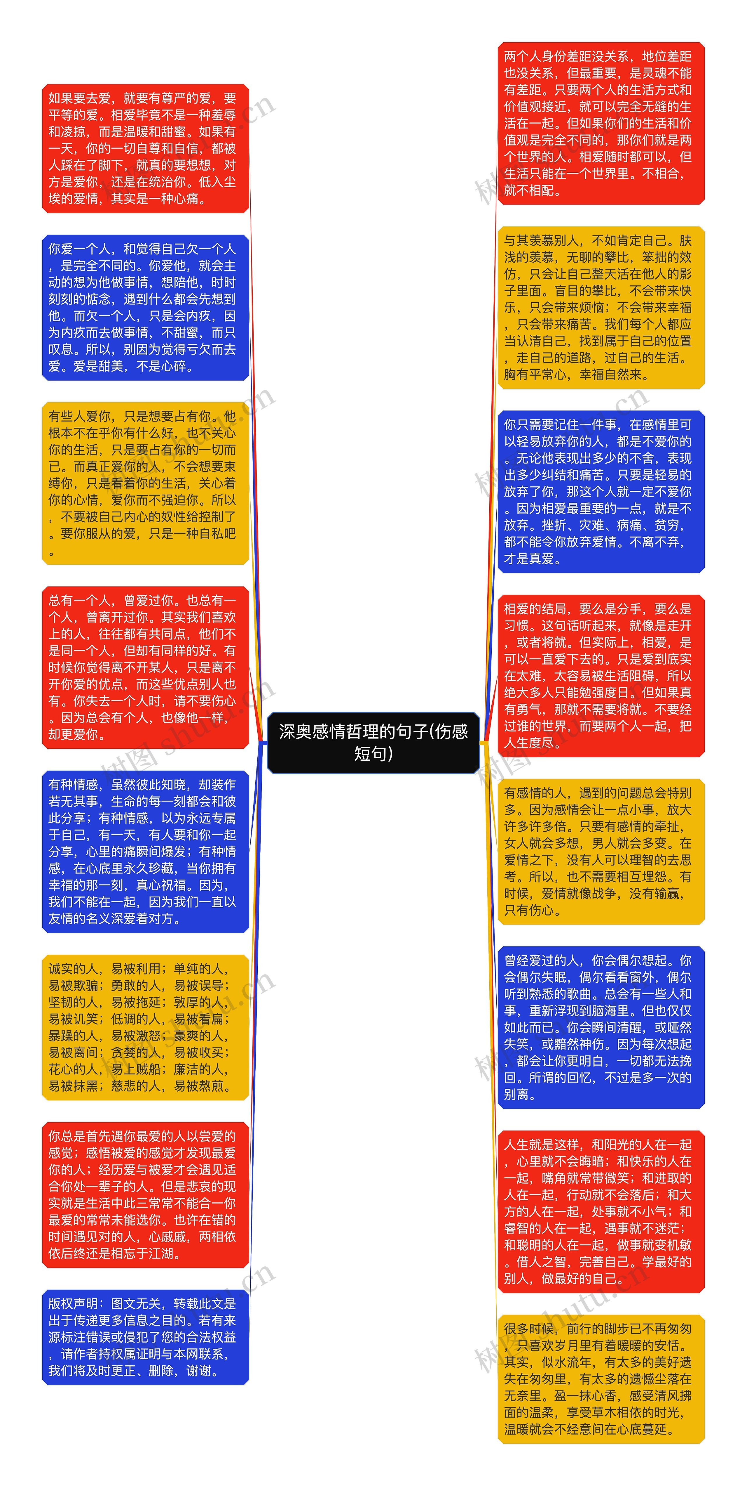 深奥感情哲理的句子(伤感短句)