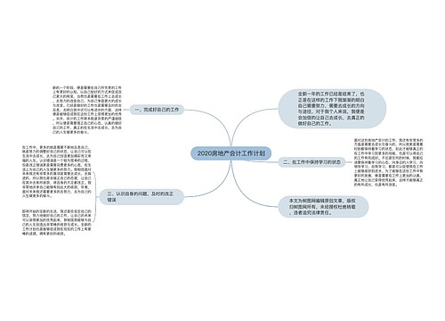 2020房地产会计工作计划