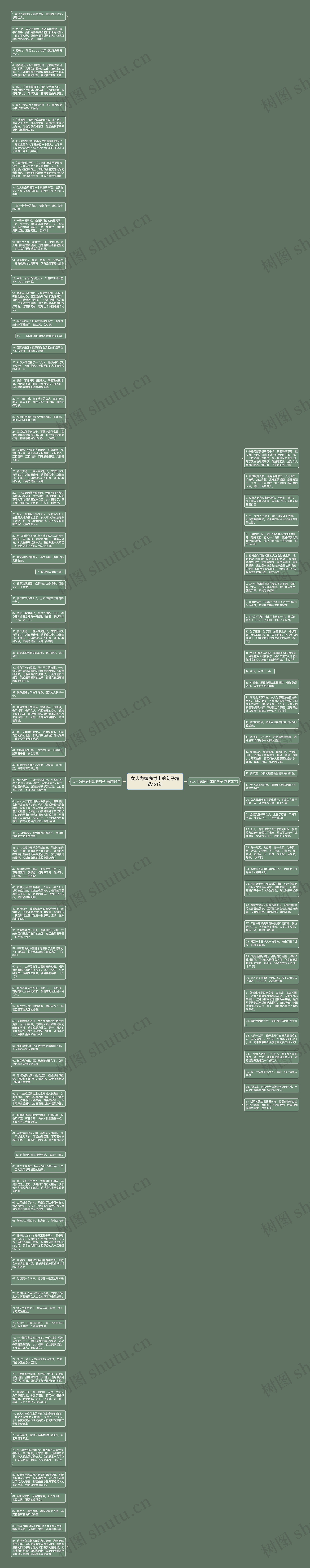 女人为家庭付出的句子精选121句思维导图