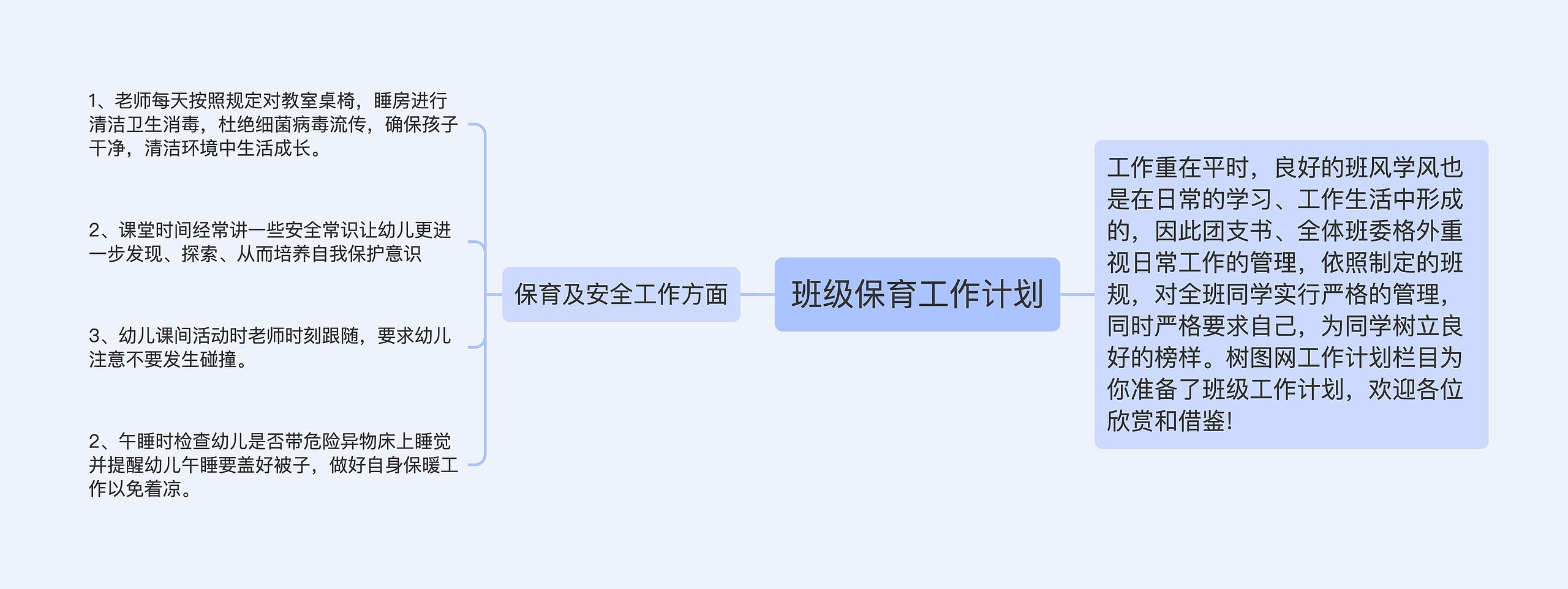班级保育工作计划